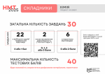 Які завдання будуть з хімії на НМТ-2025 і чи можна буде користуватися таблицями